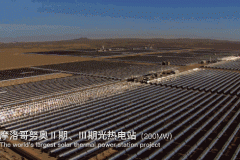 中国这一壮举让摩洛哥在能源上“站起来了”