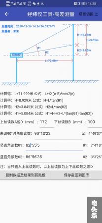 可实现经纬仪测量距离、高差等自动计算。朱兴强供图